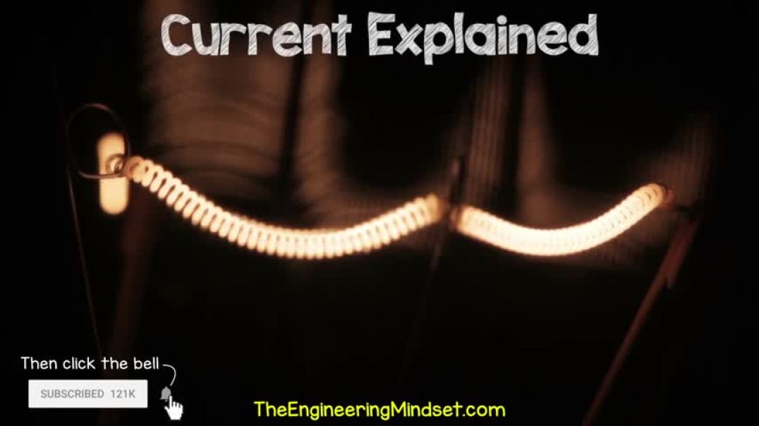 What is CURRENT– electric current explained, electricity basics