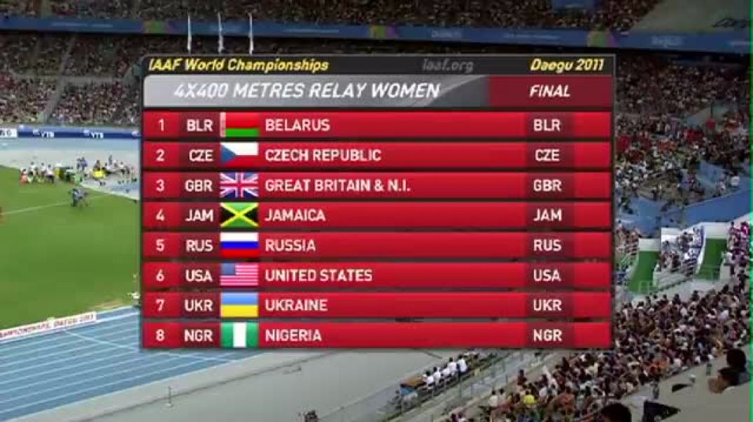 USA win gold in the Women's 4x400m Relay