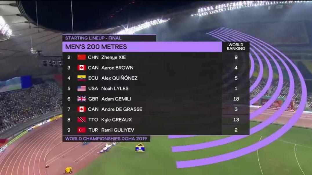 Men's 200m Final   World Athletics Championships Doha 2019