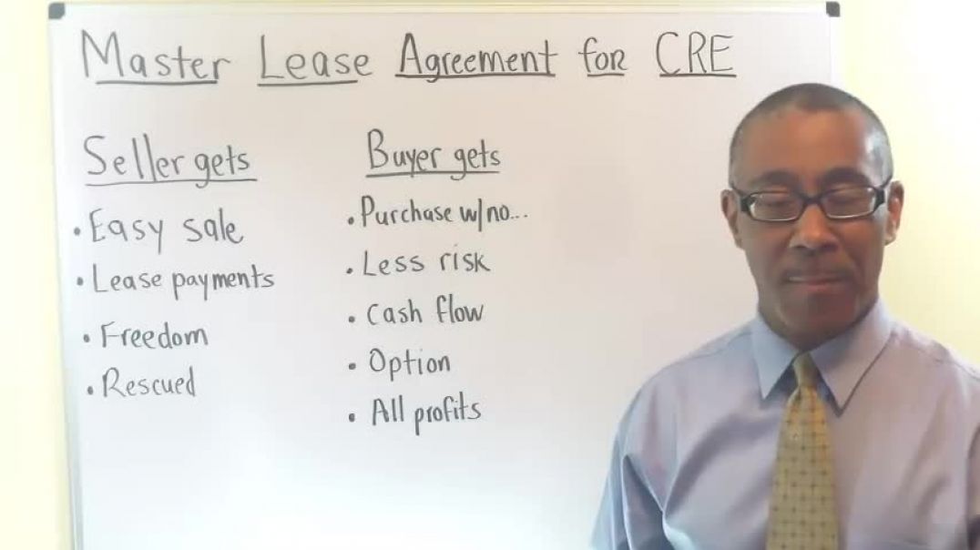 Master Lease Agreement for Commercial Real Estate