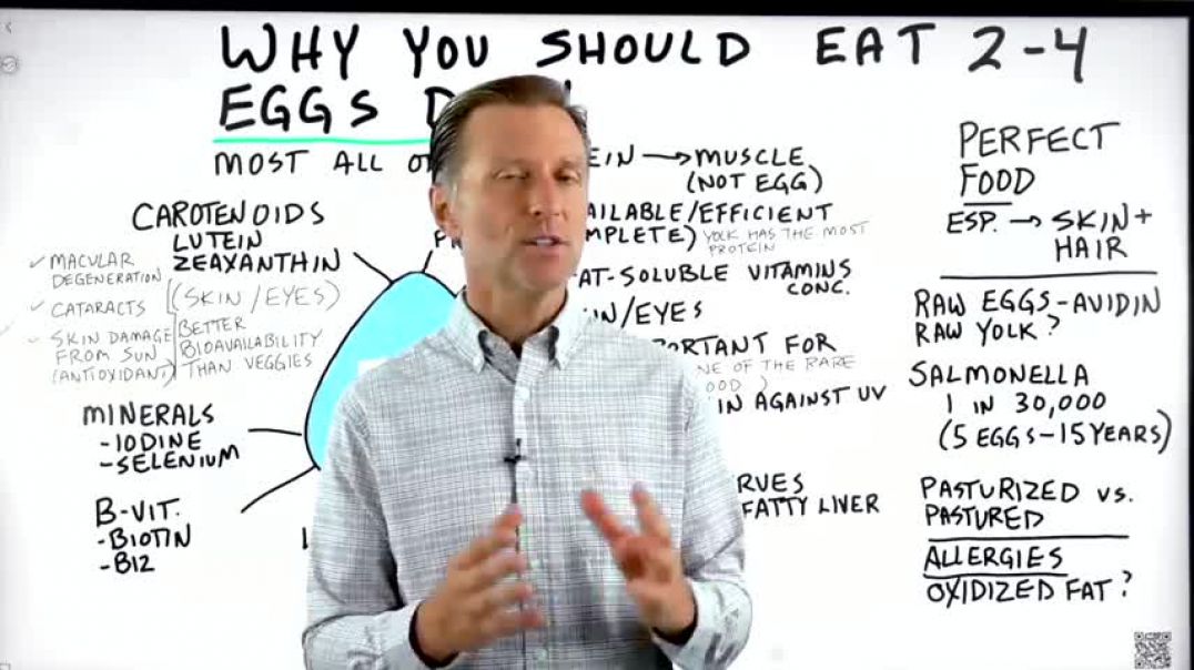 ⁣Why You Need to Eat 2 to 4 Eggs Daily