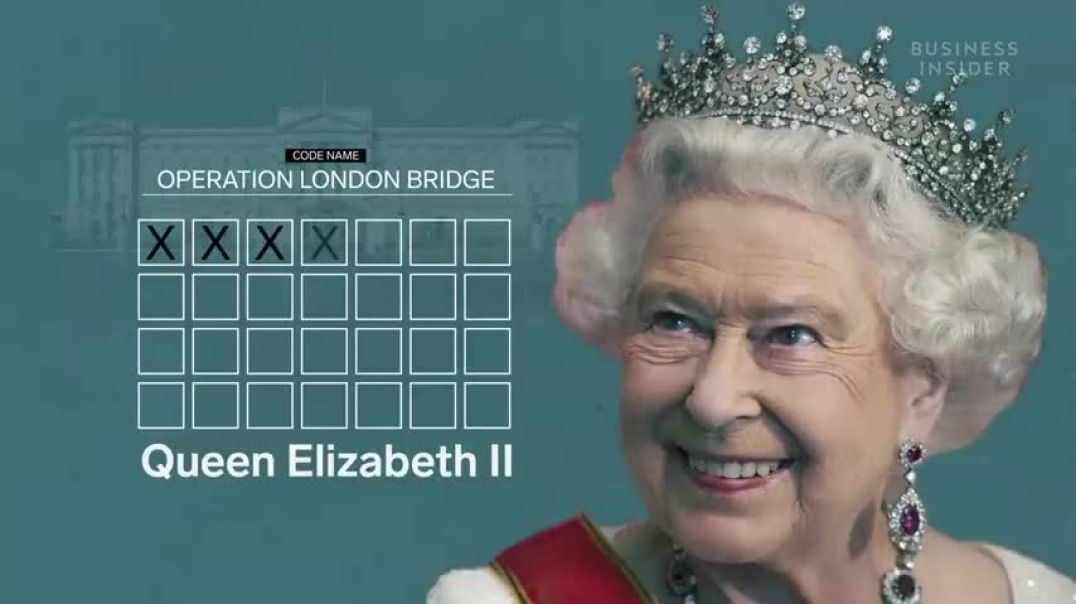⁣What Will Happen When Queen Elizabeth II Dies   Business Insider
