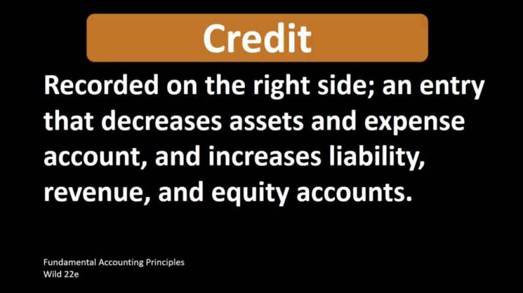 ⁣Credit Definition - What is a Credit