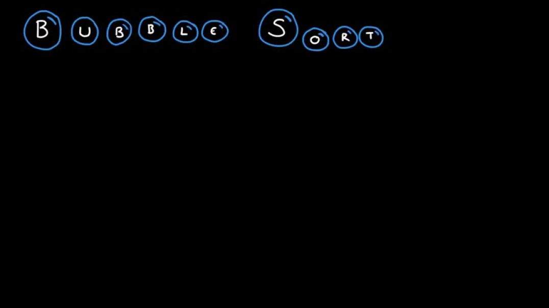 ⁣Algorithms Bubble Sort