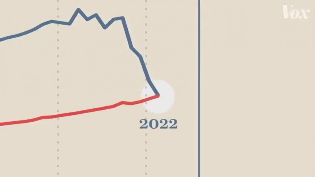 Why China's population is shrinking