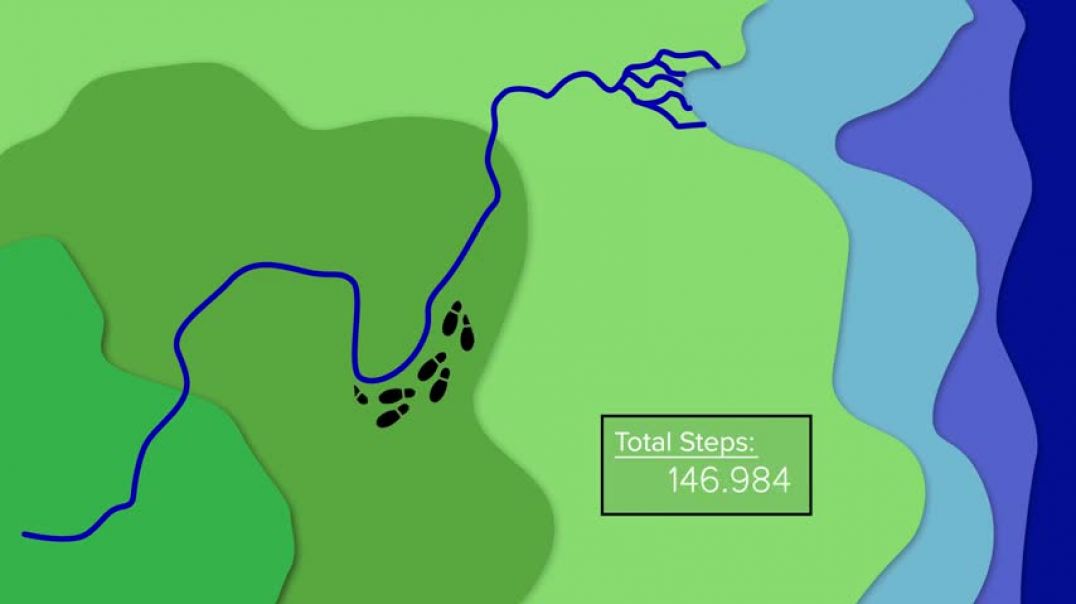 The Nile River Explained in under 3 Minutes