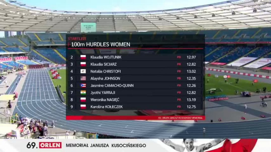 Alaysha Johnson vs Jasmine Camacho Quinn - 12.42 100M Hurdles - Chorzow (POL) - World Athletics
