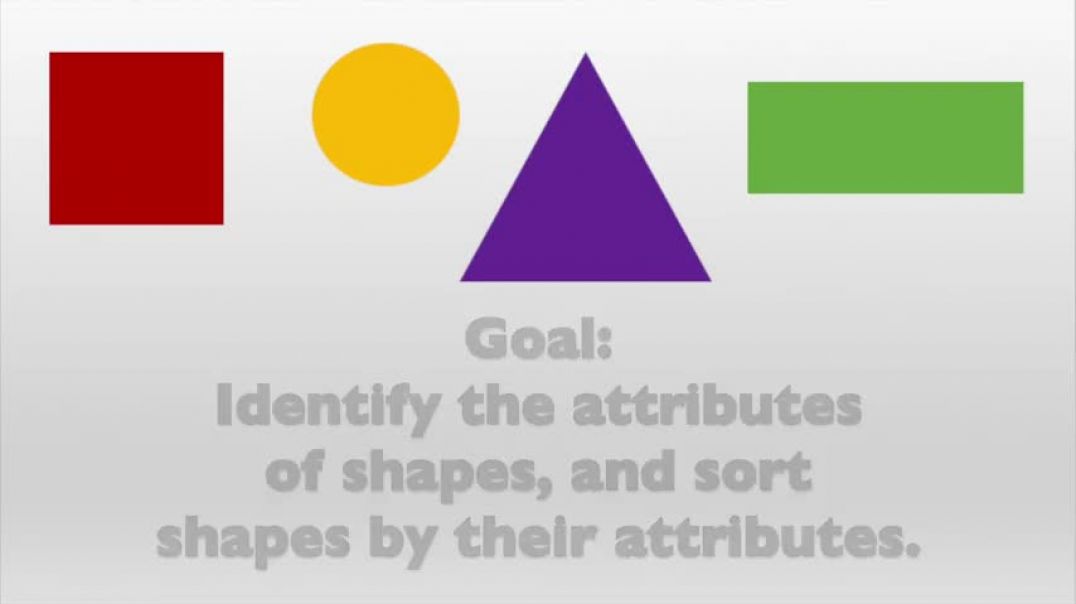 ⁣Attributes of Shapes