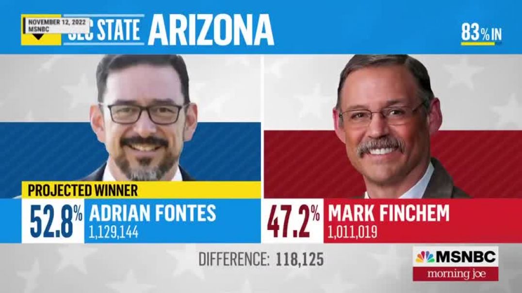 Arizona secretary of state reacts to challenger dropping bid to overturn election