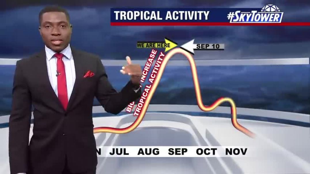 Tropics stay busy at peak of hurricane season