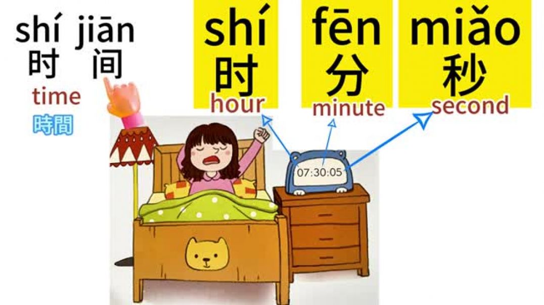 Learn Chinese-Time in Mandarin Chinese -時間#learnchinese #中国語勉強#Aprenderchino# Aprenderchinês