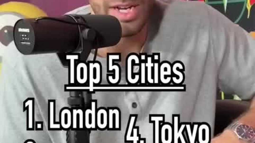 Naming the Top Cities in the World! #shorts #cities #geography #country #guessinggame #world