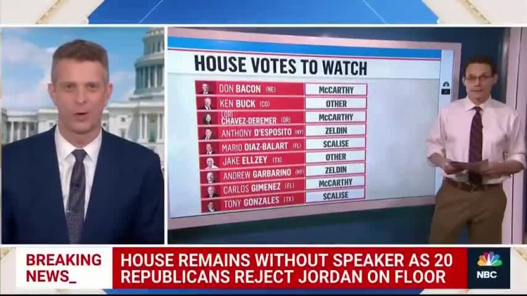 ⁣Who will be the next speaker? Steve Kornacki runs the tally after Jordan's failed vote