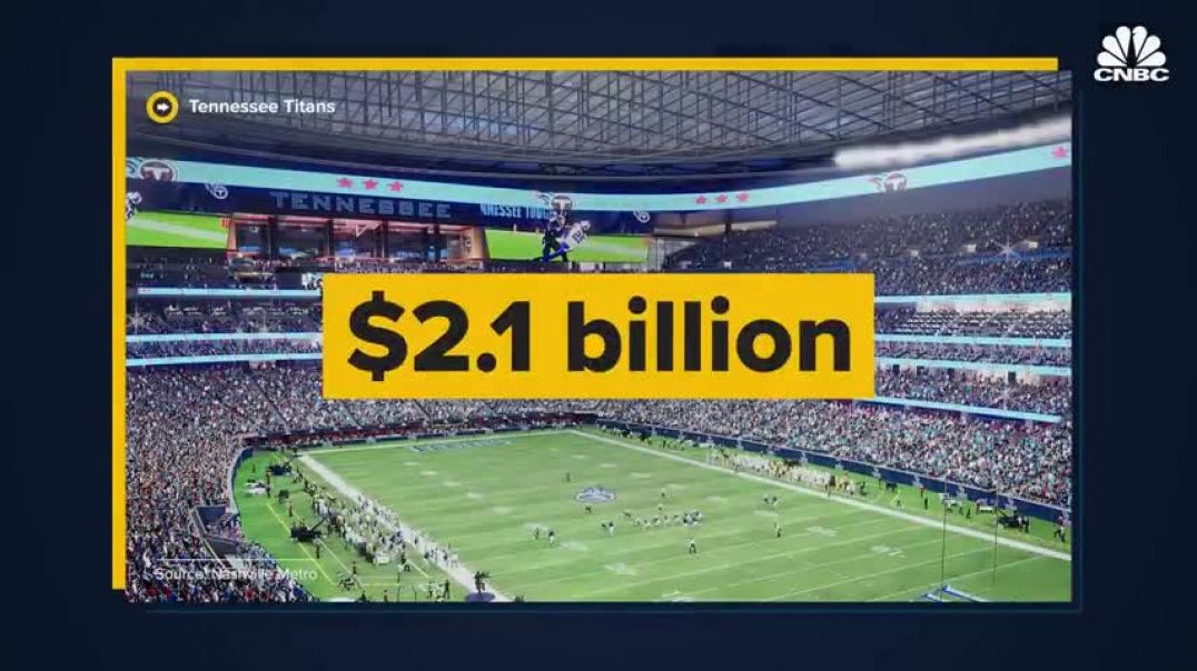 ⁣How American Taxpayers Pay Billions To Fund NFL Stadiums