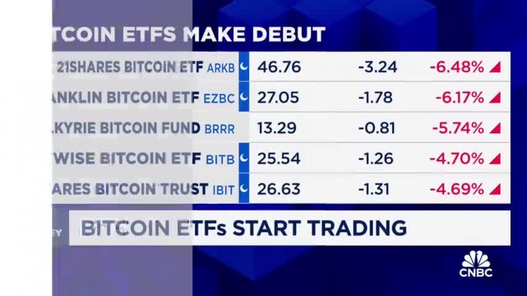 ⁣'Historic' day for bitcoin paves way for ethereum ETF: crypto investor Brian Kelly