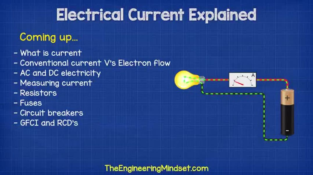 ⁣Electrical Current Explained - AC DC, fuses, circuit breakers, multimeter, GFCI, ampere