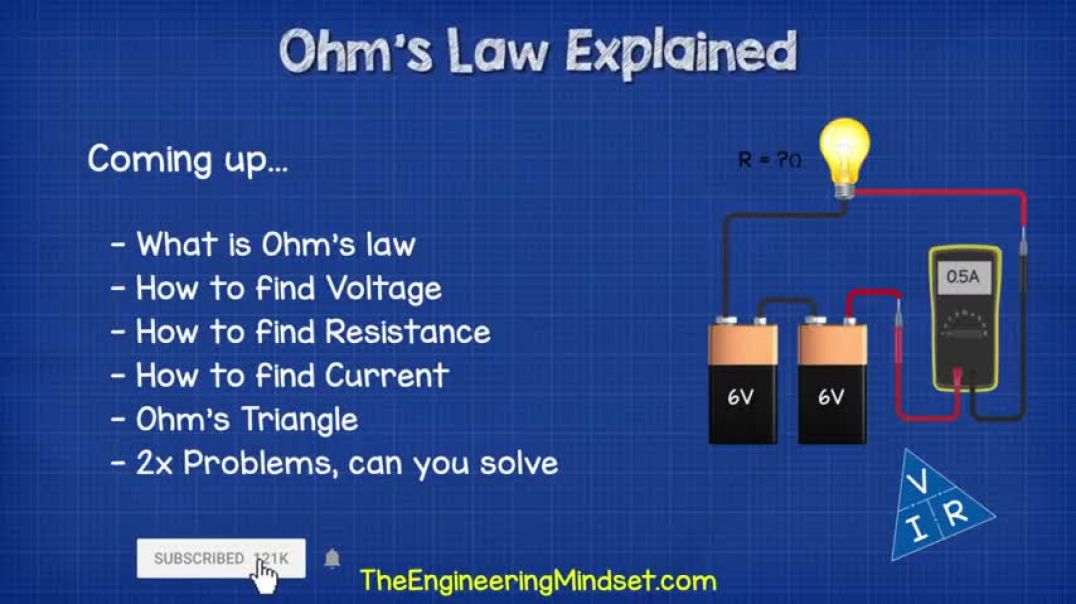 ⁣Ohms Law Explained - The basics circuit theory