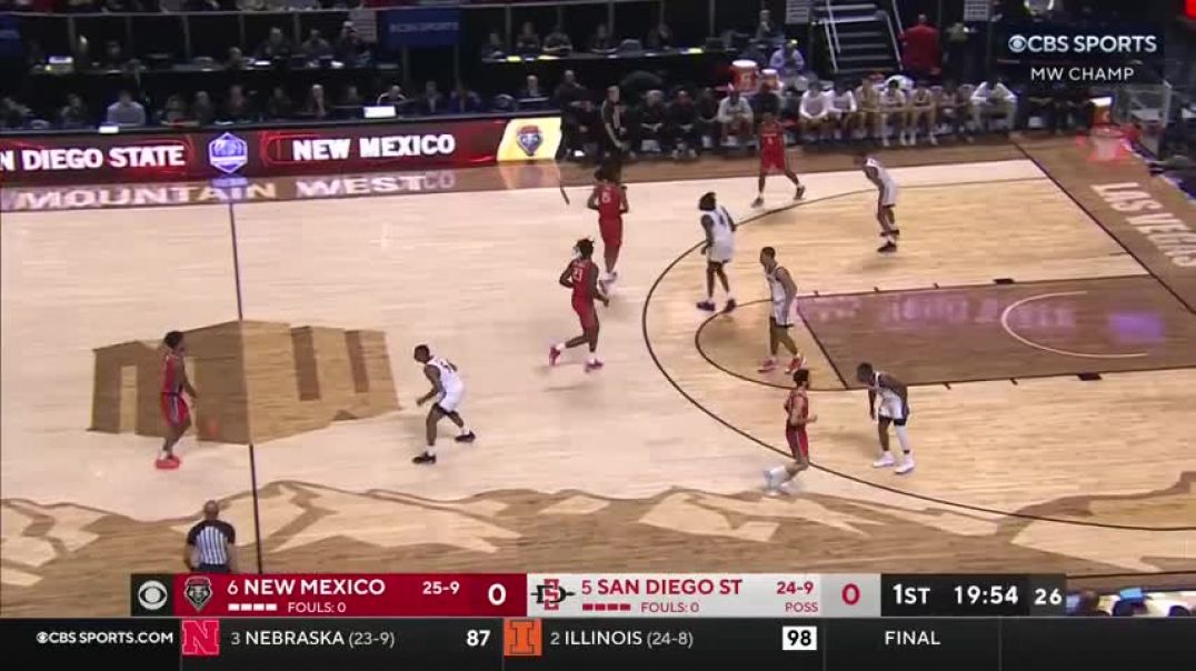 ⁣San Diego State vs. New Mexico: College Basketball Extended Highlights | CBS Sports