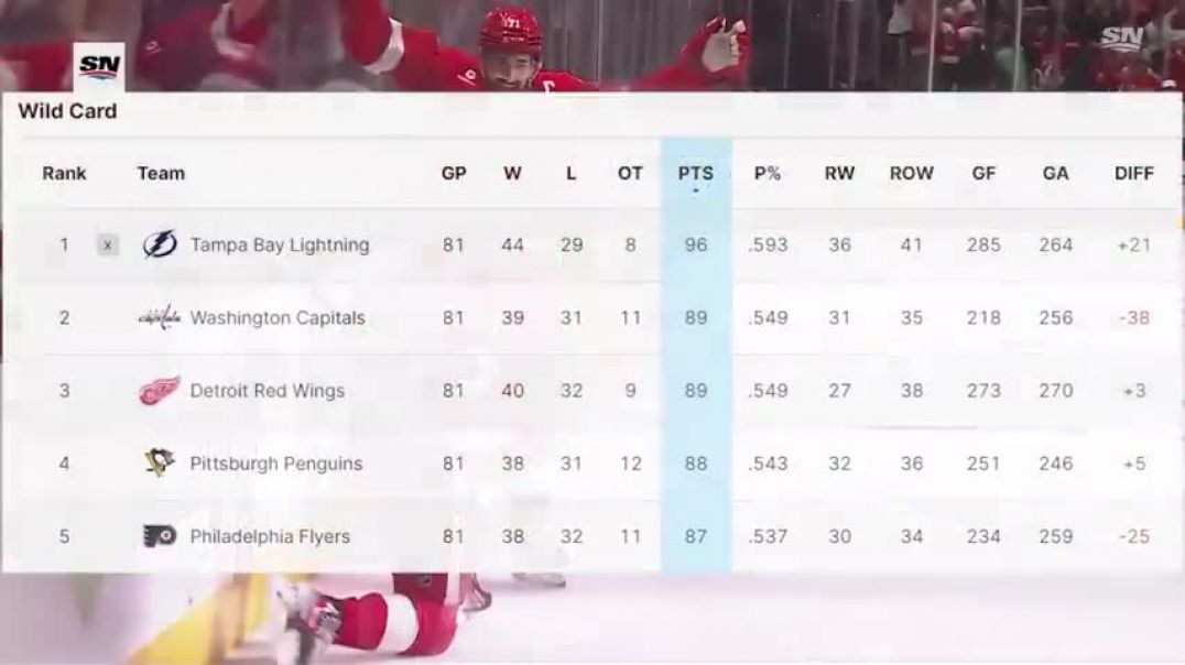 The most heartbreaking end to an NHL season