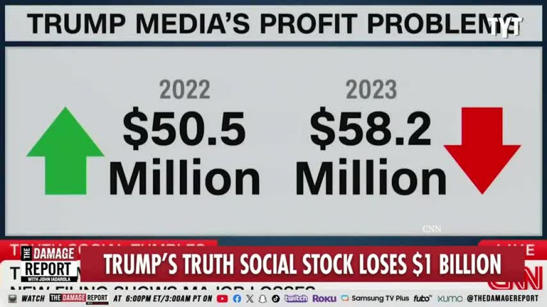 ⁣Trump PLUMMETS As Truth Social Stock Nosedives In Real Time #TDR