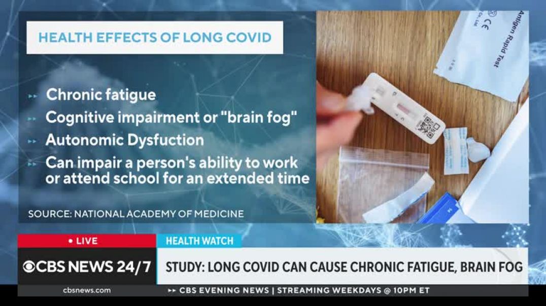 ⁣Health effects of long COVID revealed in new study