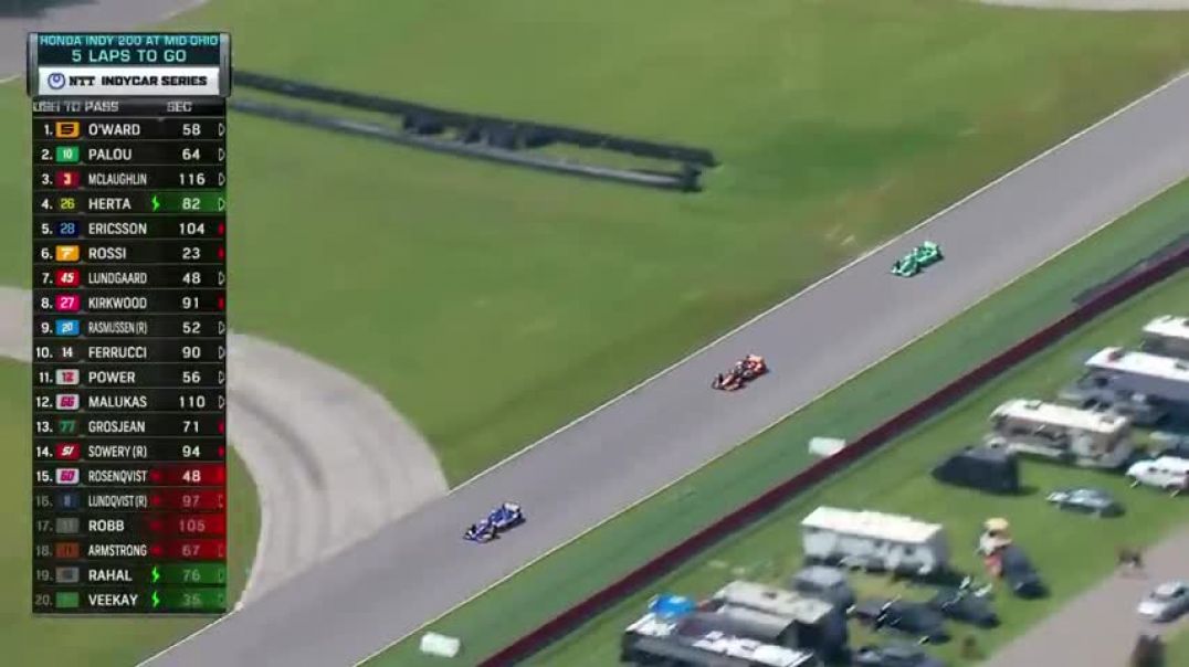 Final Laps | Pato O'Ward and Alex Palou battle to finish at Mid-Ohio | INDYCAR