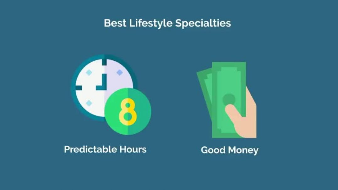 ⁣WORST Doctor Lifestyle Specialties