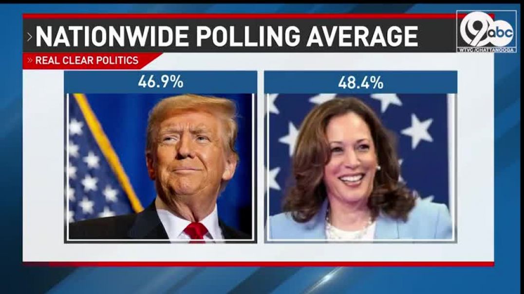 ⁣New poll finds Harris outperforms Trump on personality