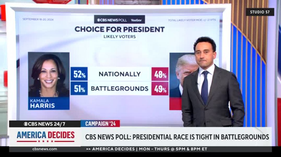 ⁣Trump, Harris race tight in the 7 battleground states CBS News poll